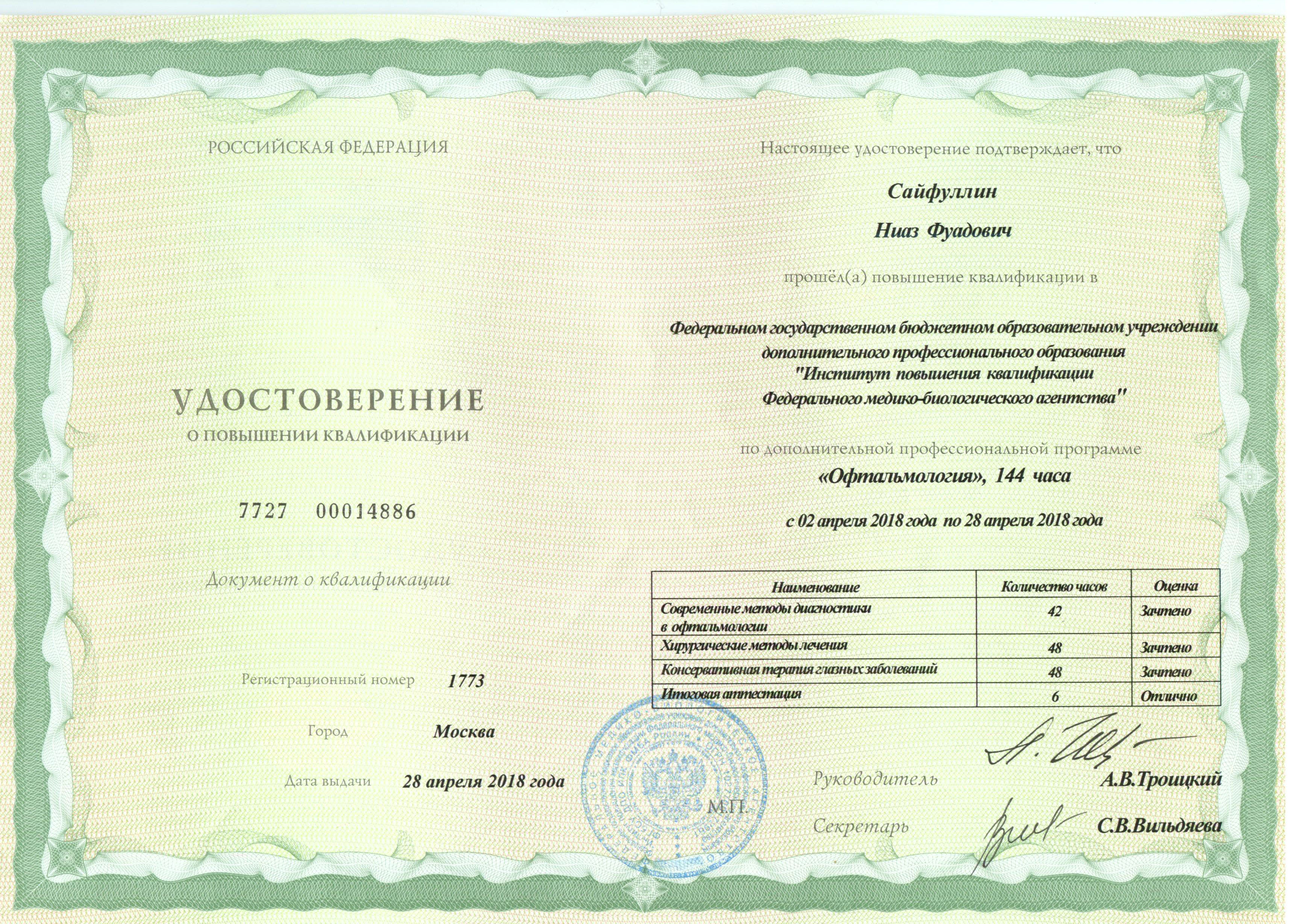 Квалификация организации здравоохранения. Сертификат повышение квалификации медицинский массаж.